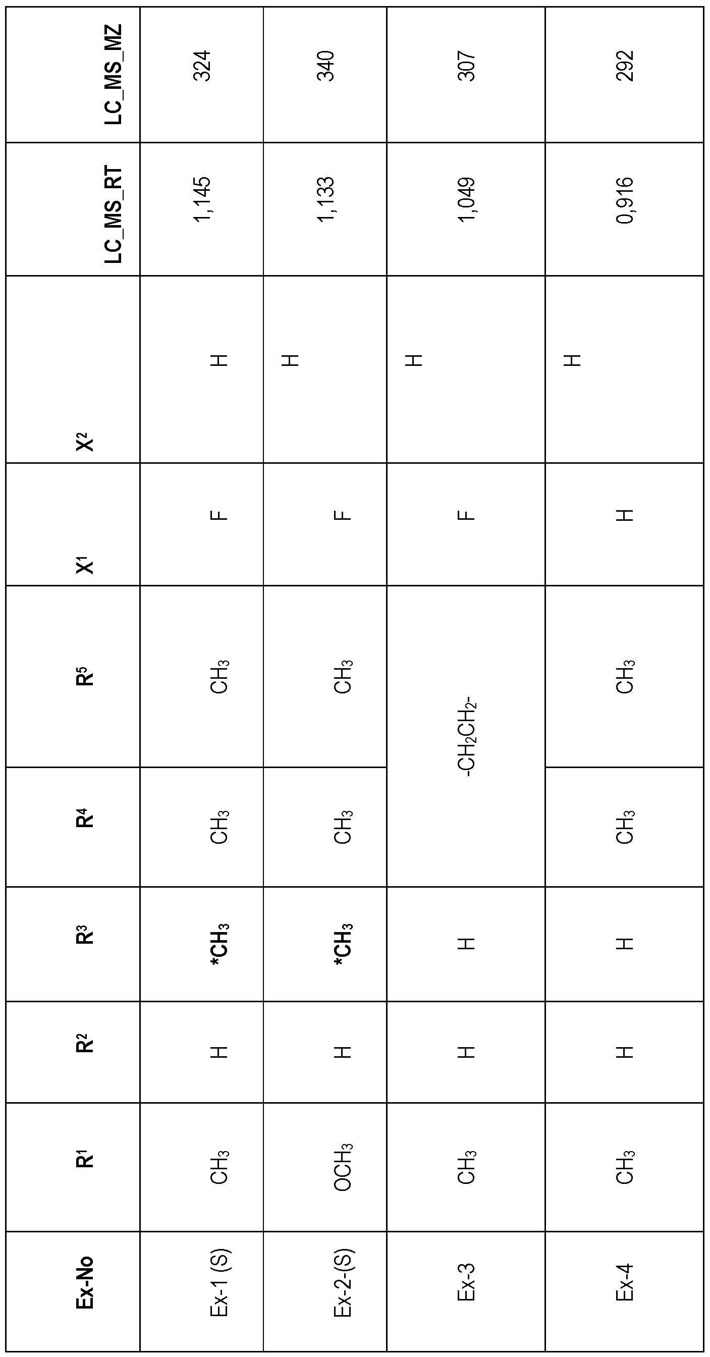 Figure imgf000078_0001