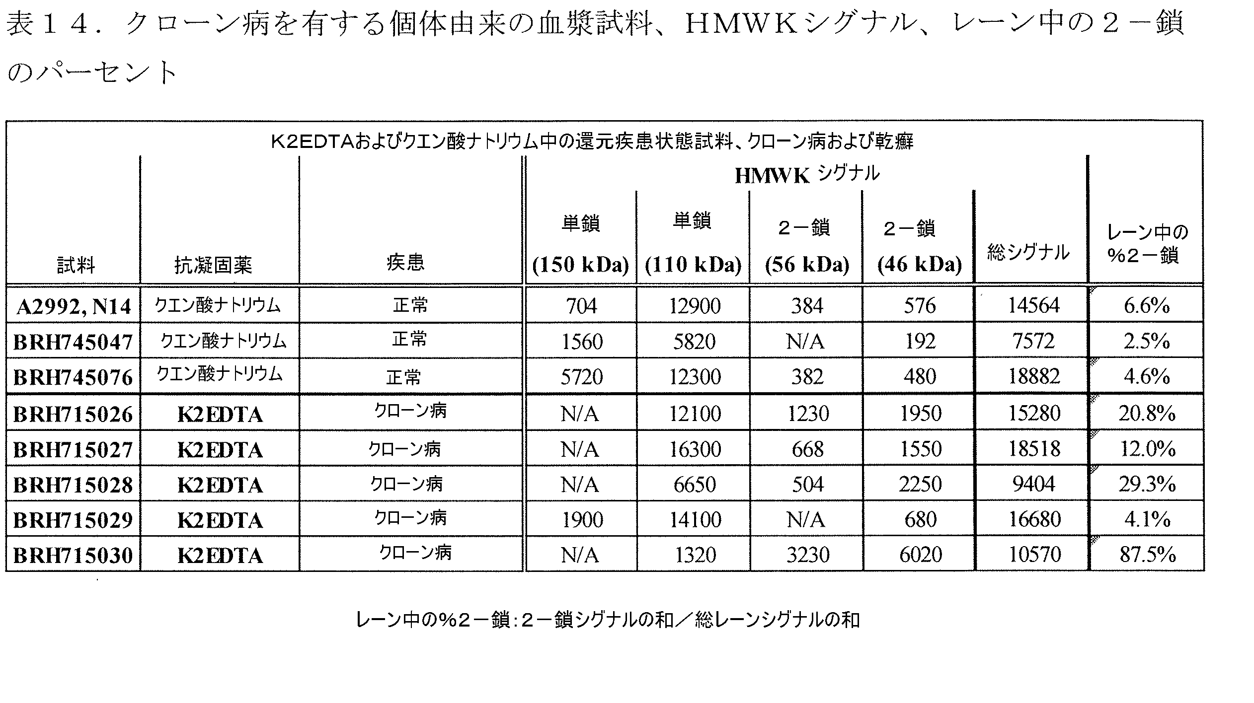 Figure 2022084648000021
