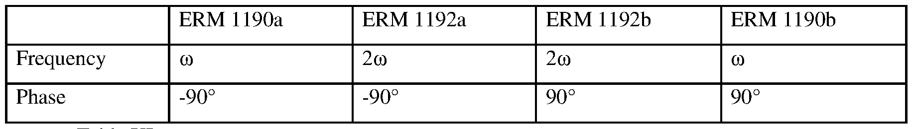 Figure imgf000082_0001