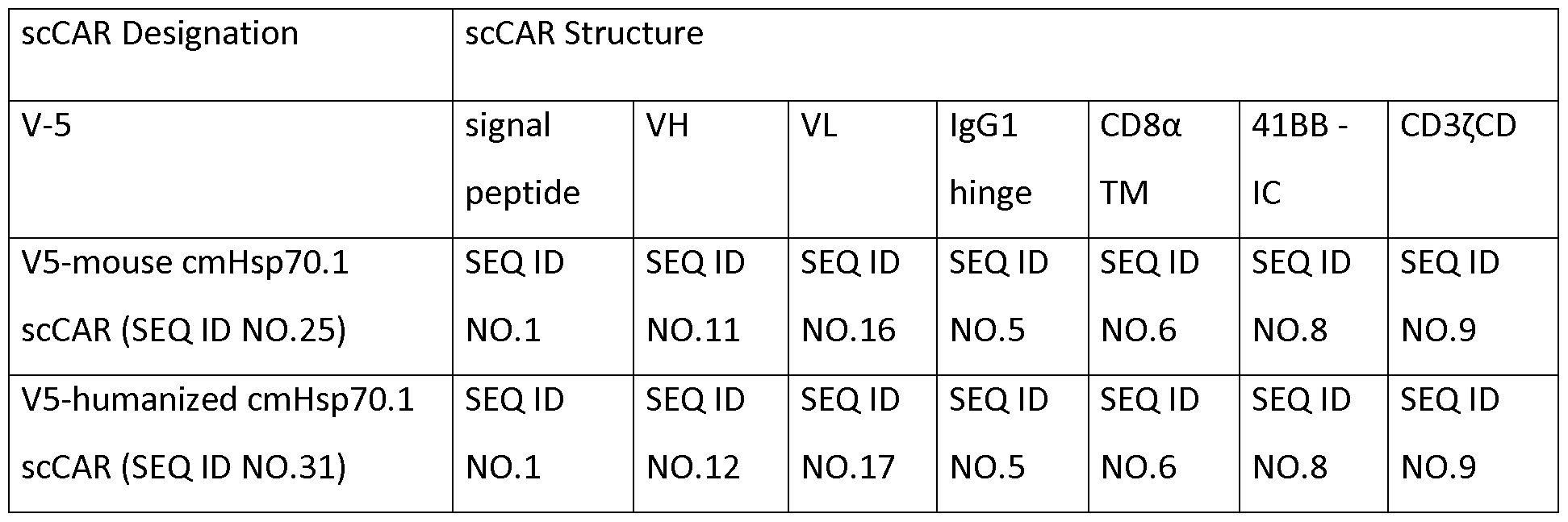 Figure imgf000011_0002