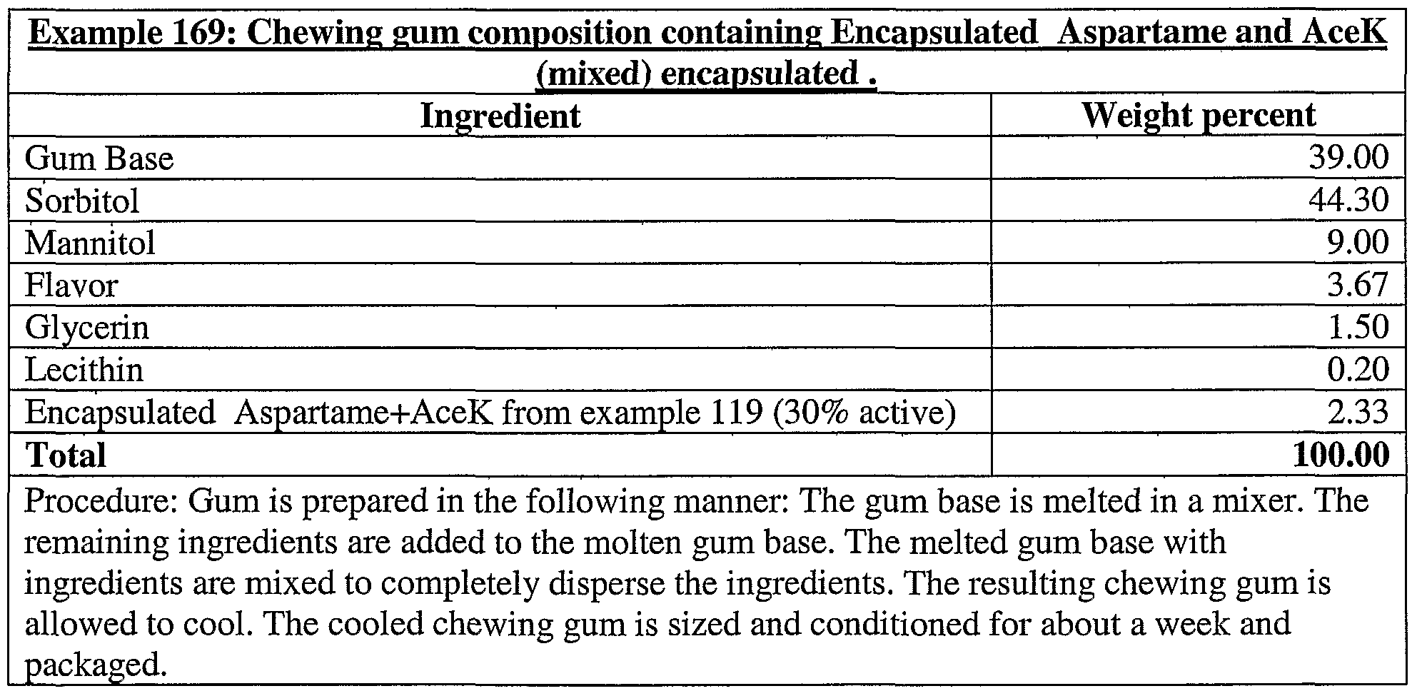 Figure imgf000153_0003