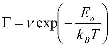 Figure BDA0002734262870000671