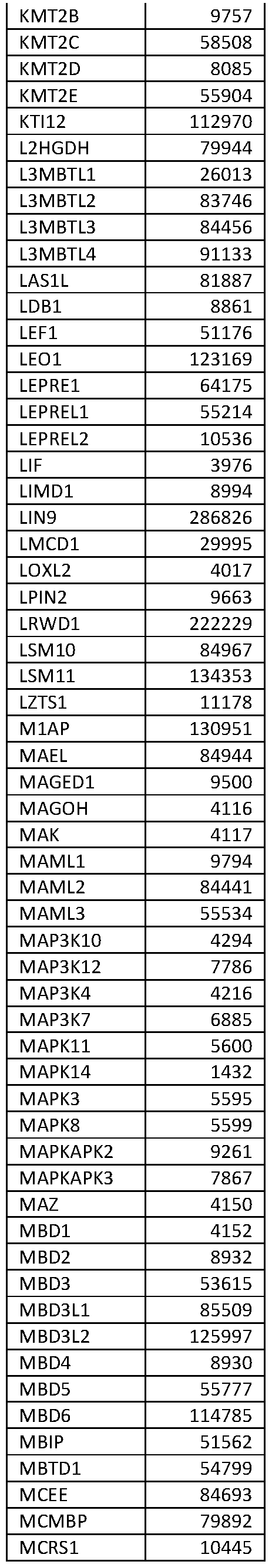 Figure imgf000063_0002