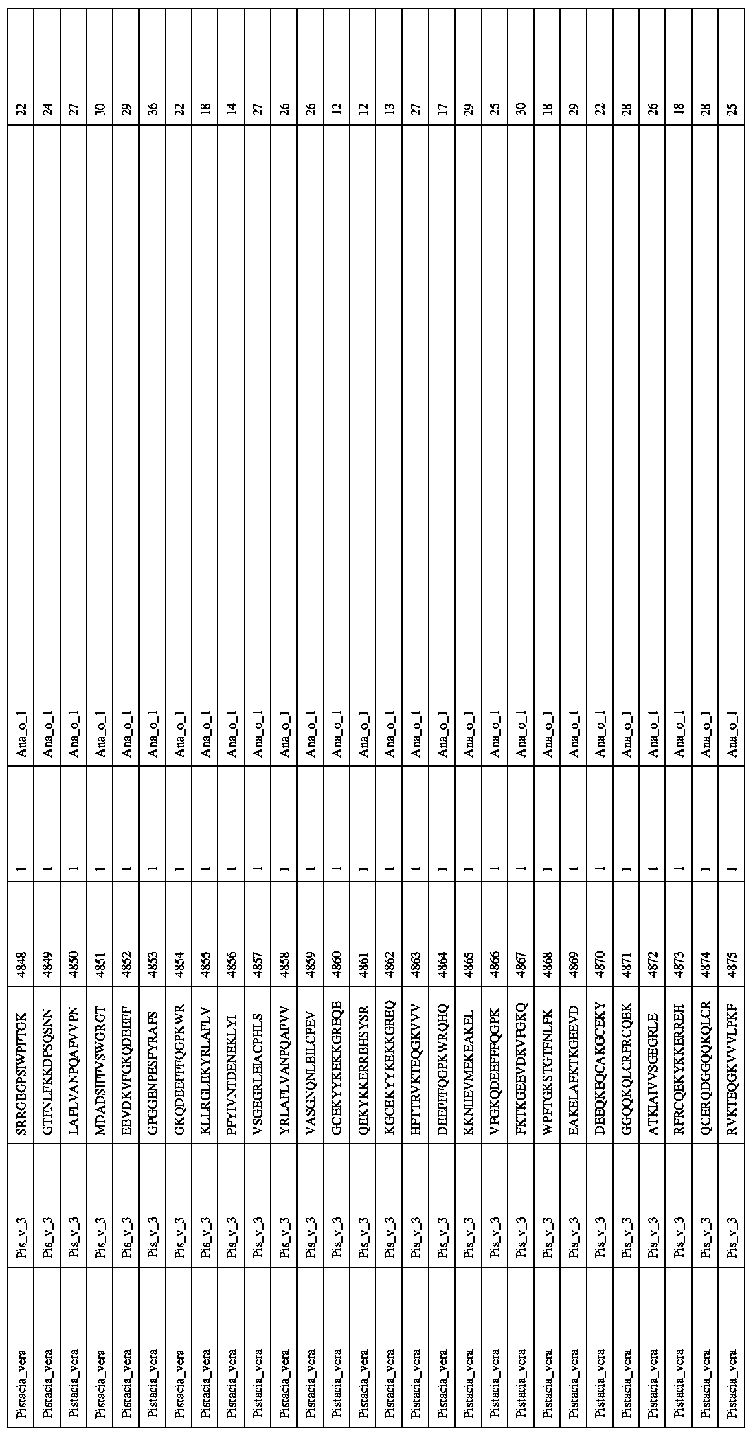 Figure imgf000697_0001