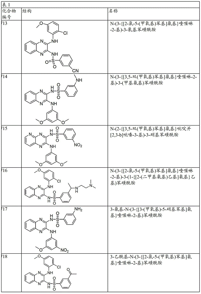 Figure BDA00003658296202061