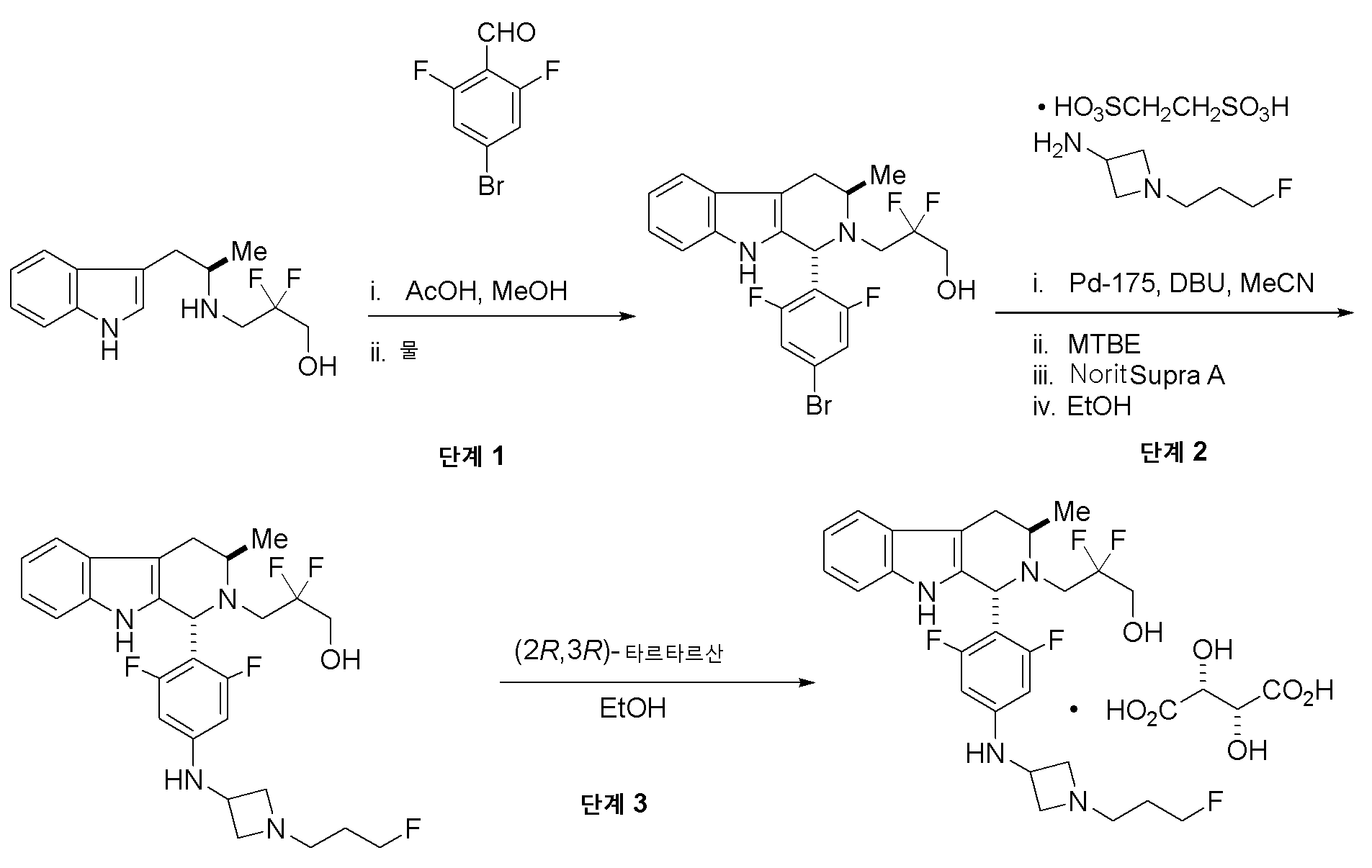 Figure 112023084157756-pat00139