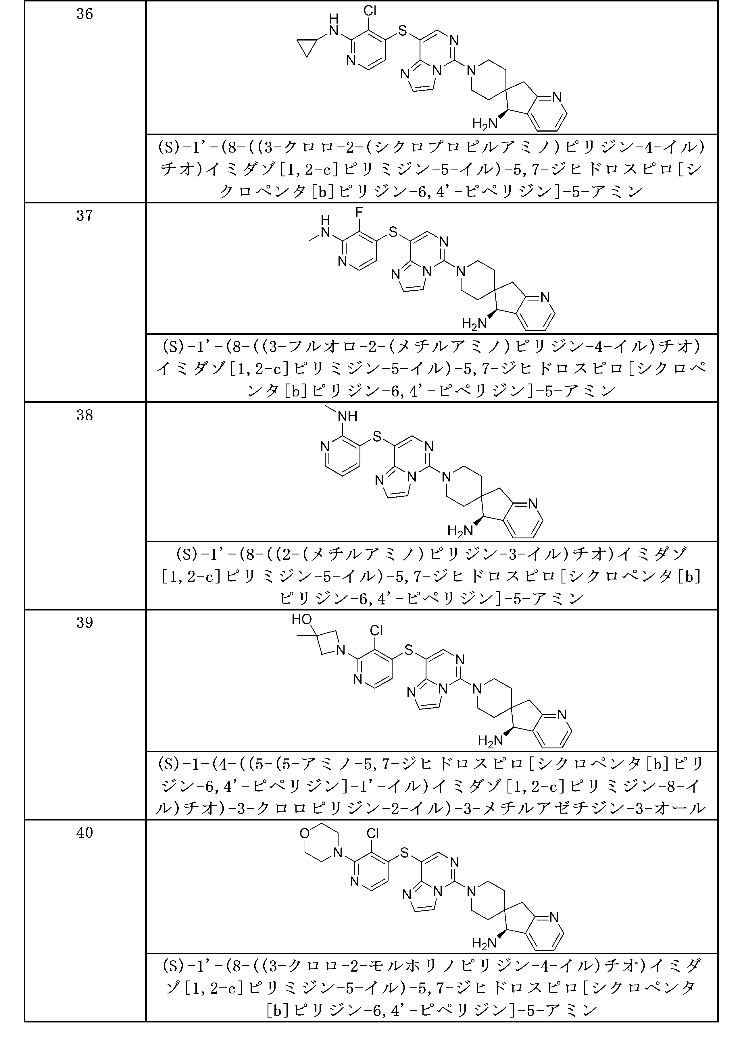 Figure 2022509149000026