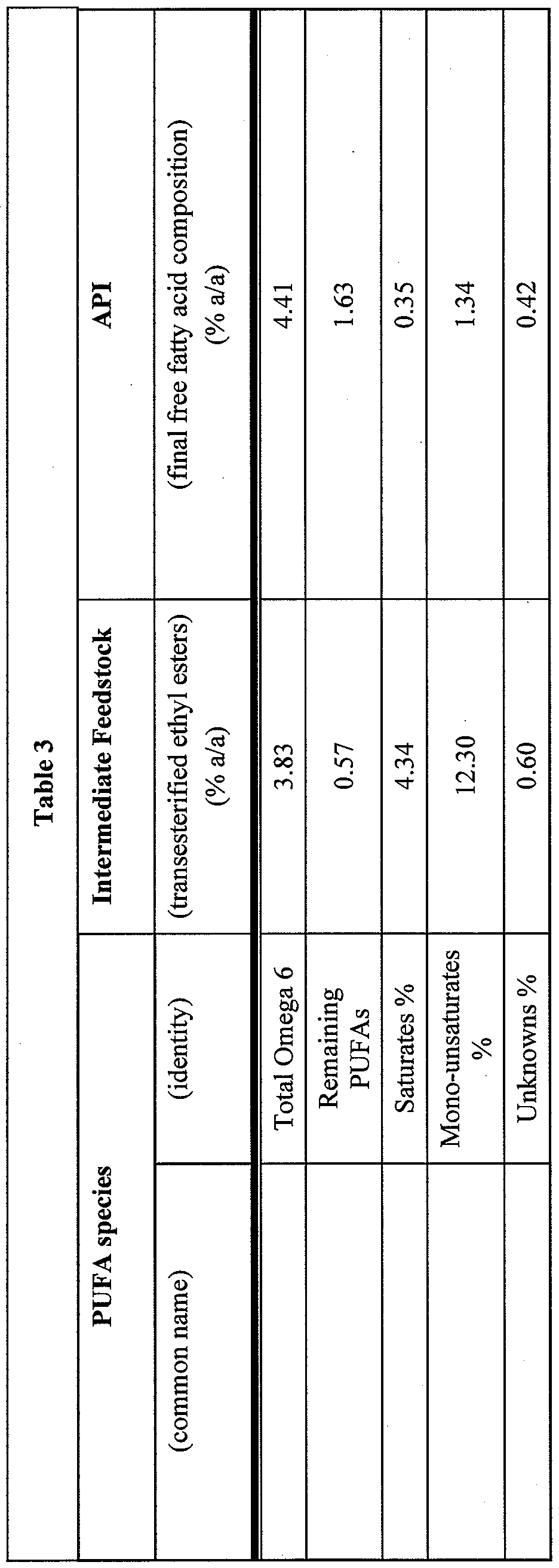 Figure imgf000058_0001
