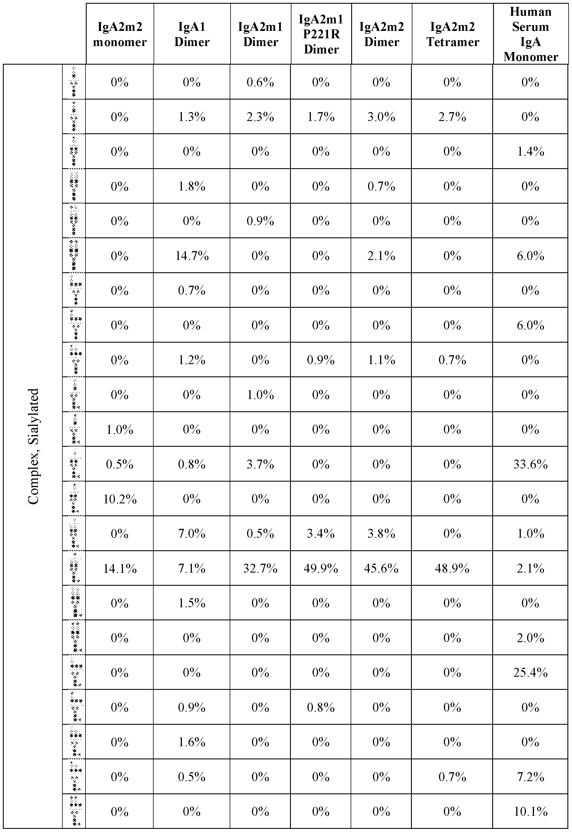 Figure imgf000088_0001