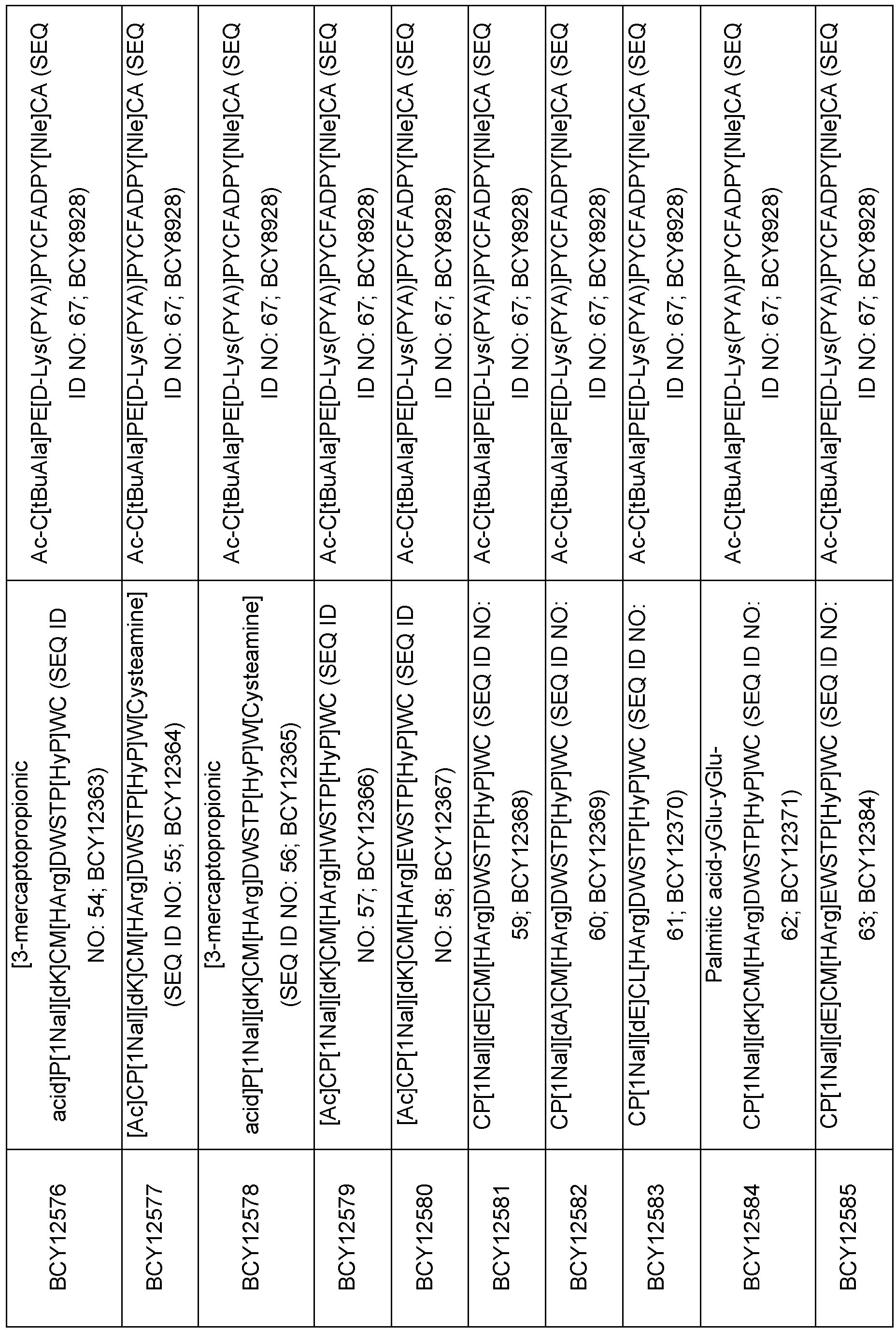 Figure imgf000099_0001