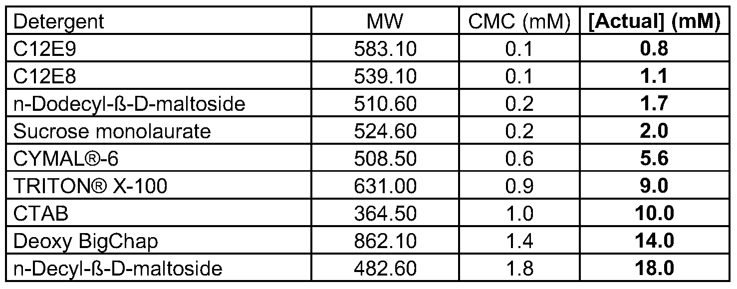 Figure imgf000032_0001