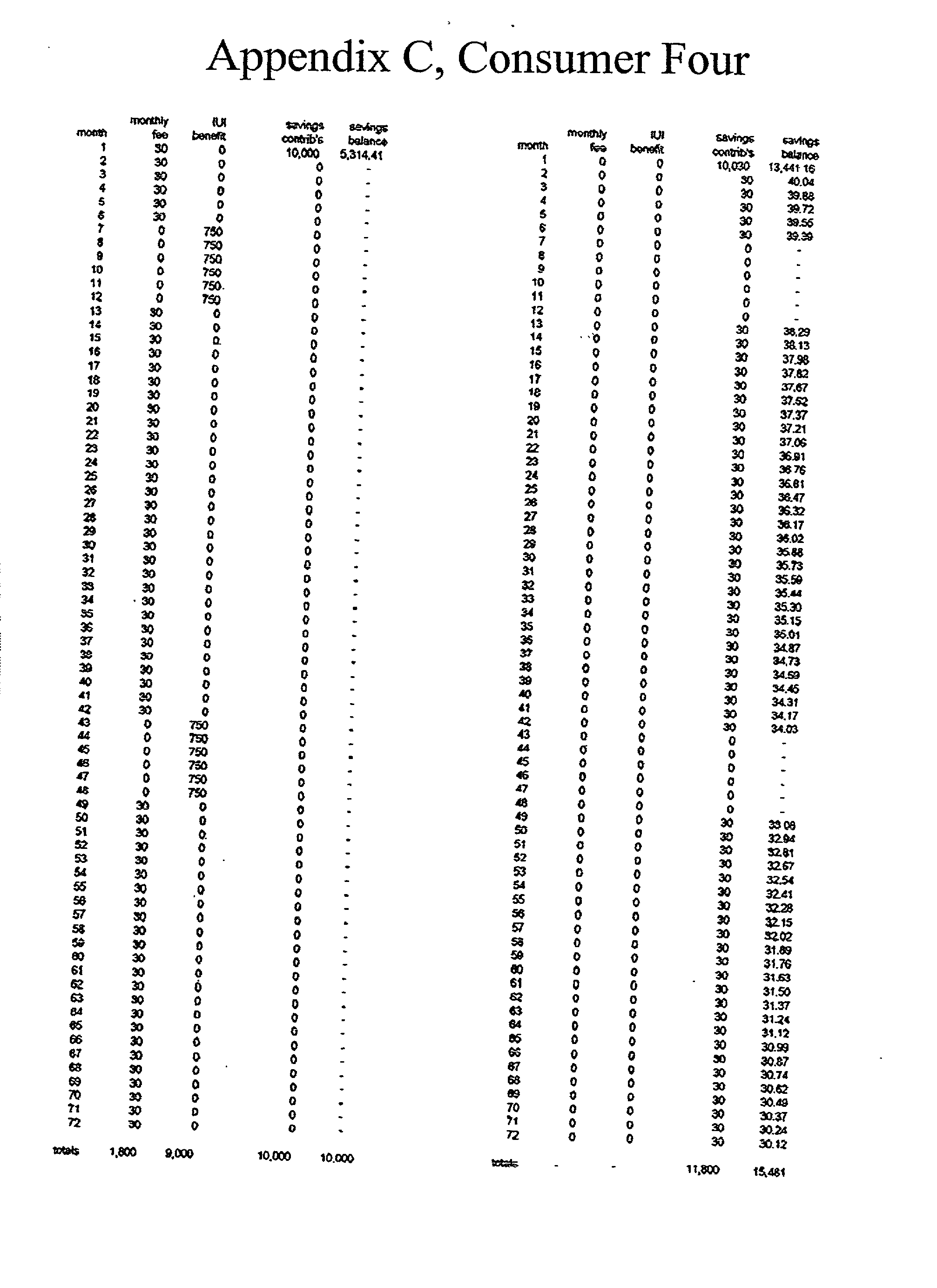 Figure US20020198801A1-20021226-P00006