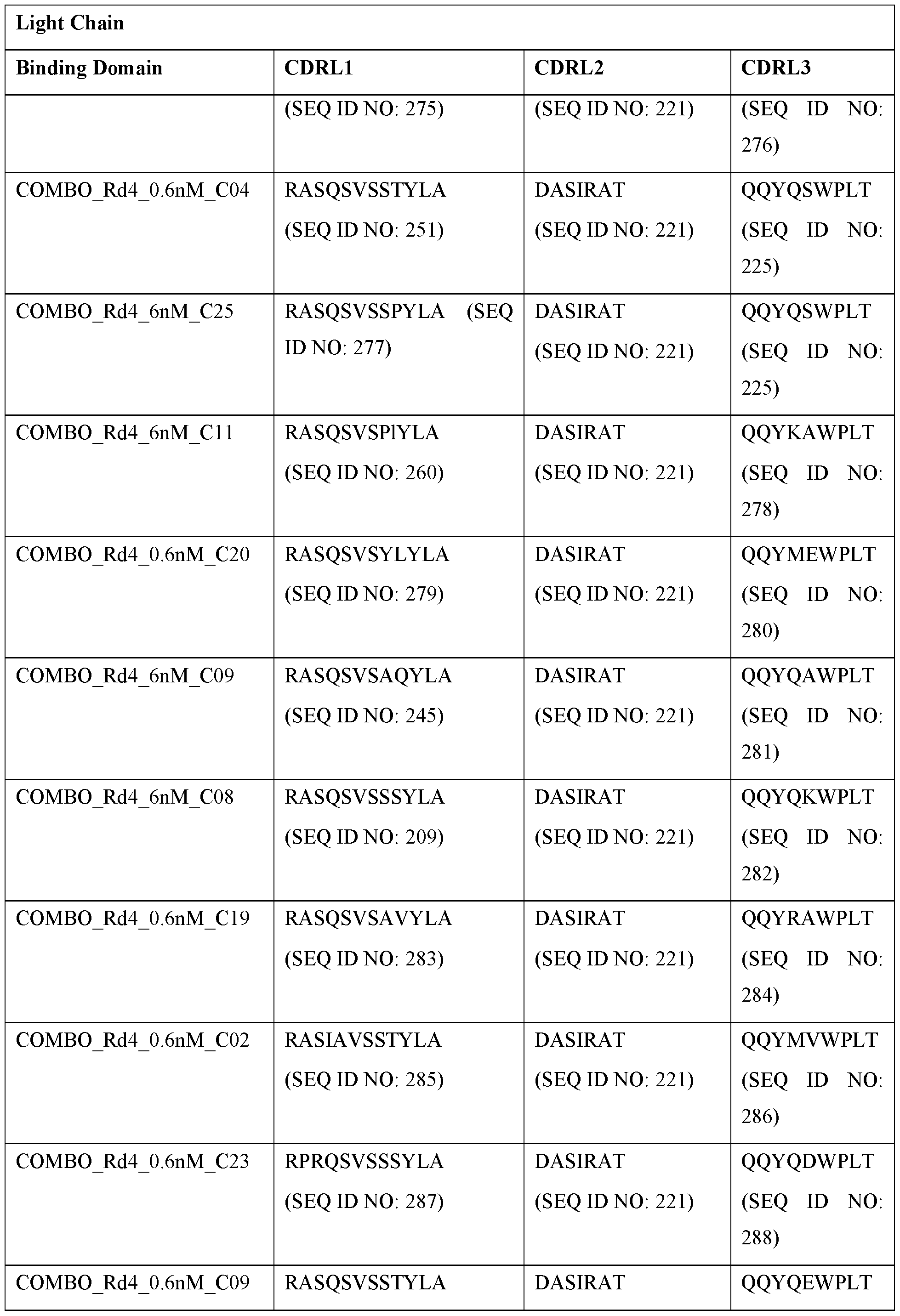 Figure imgf000071_0001
