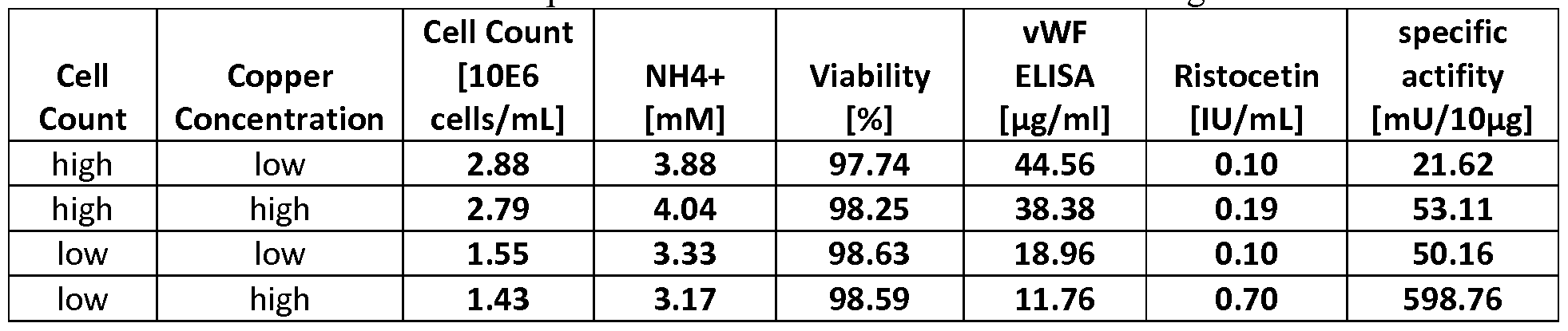 Figure imgf000101_0001