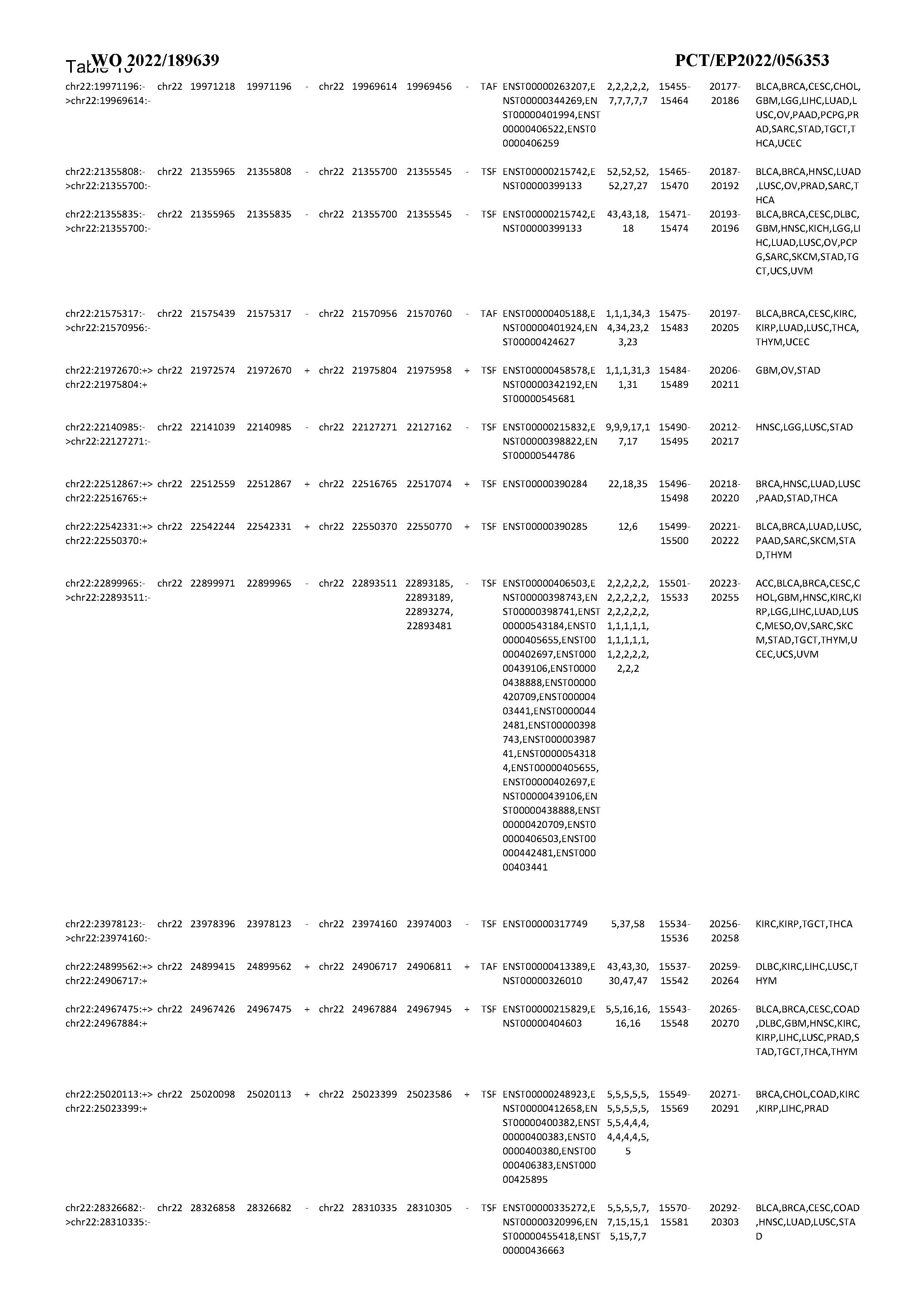 Figure imgf000327_0001