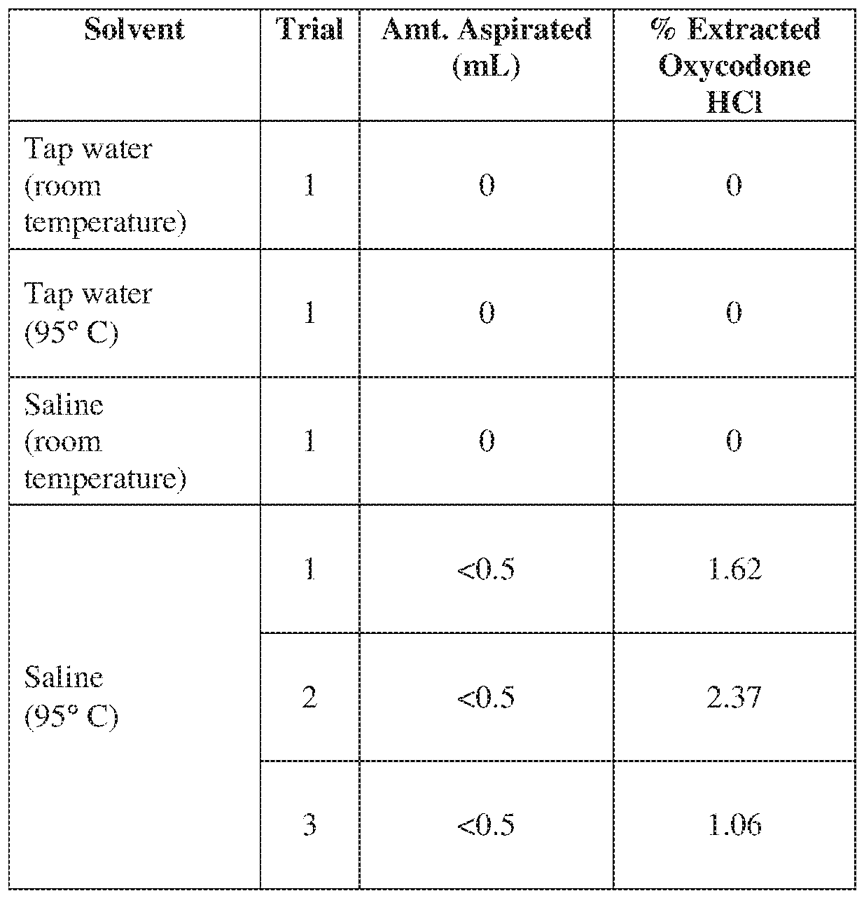 Figure imgf000043_0001