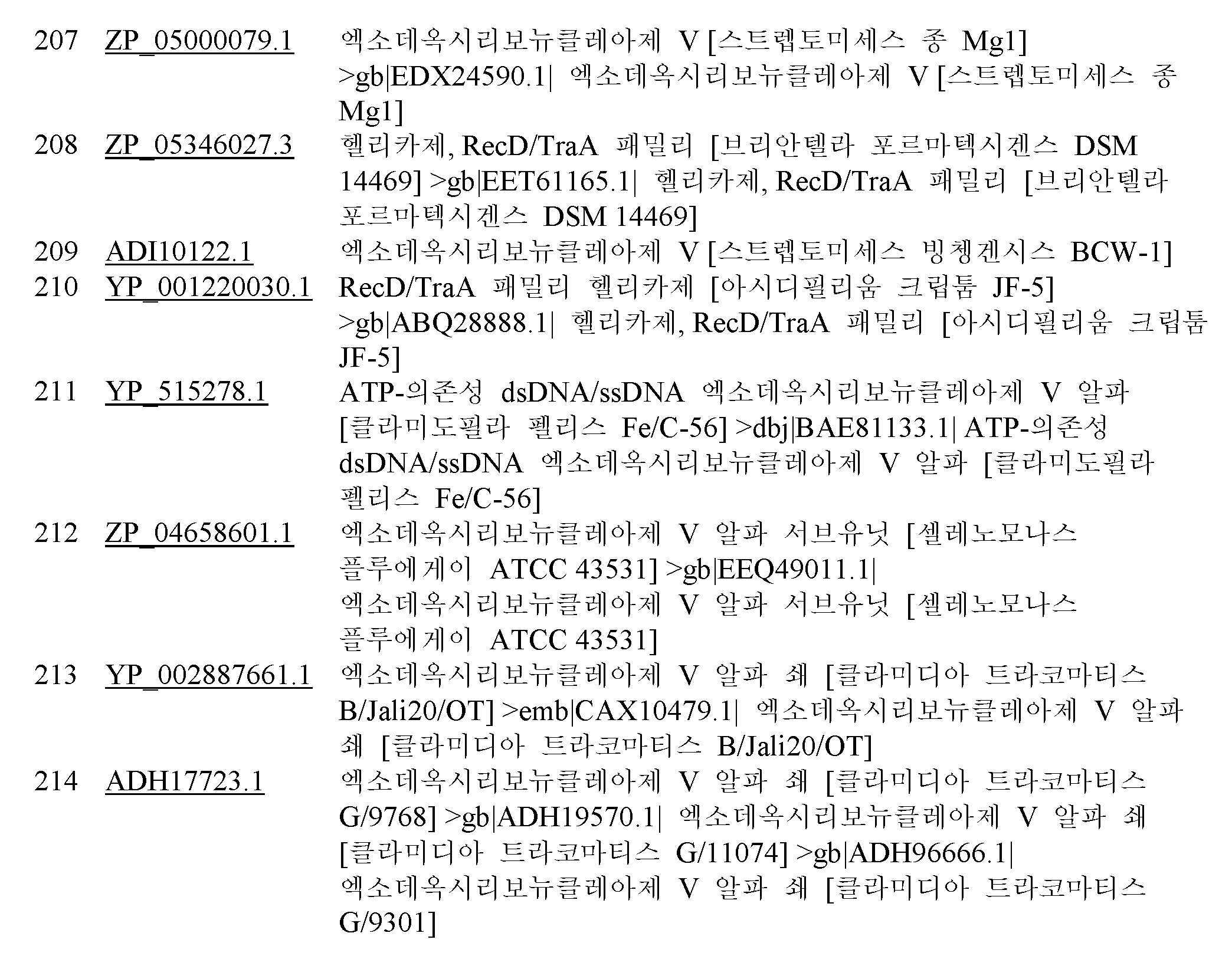 Figure 112019050209325-pct00121