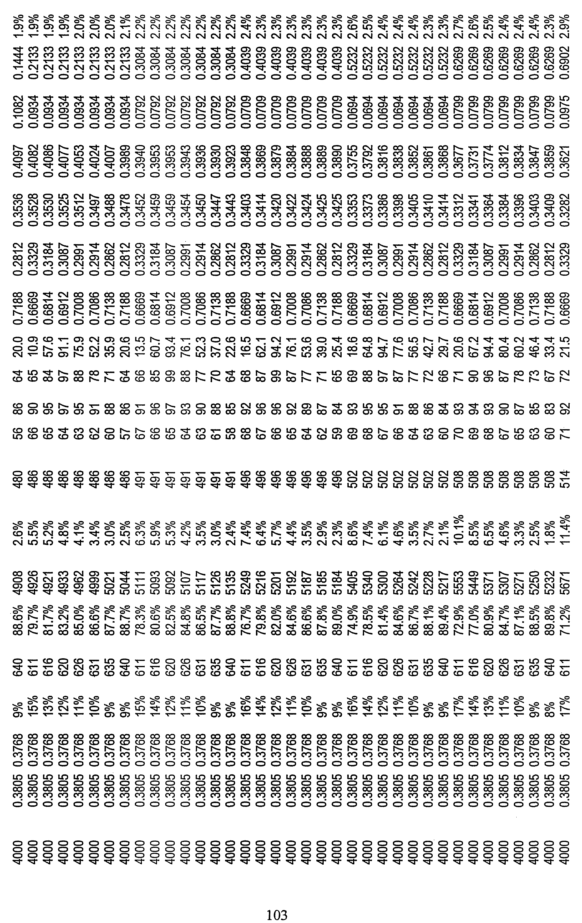 Figure imgf000104_0001