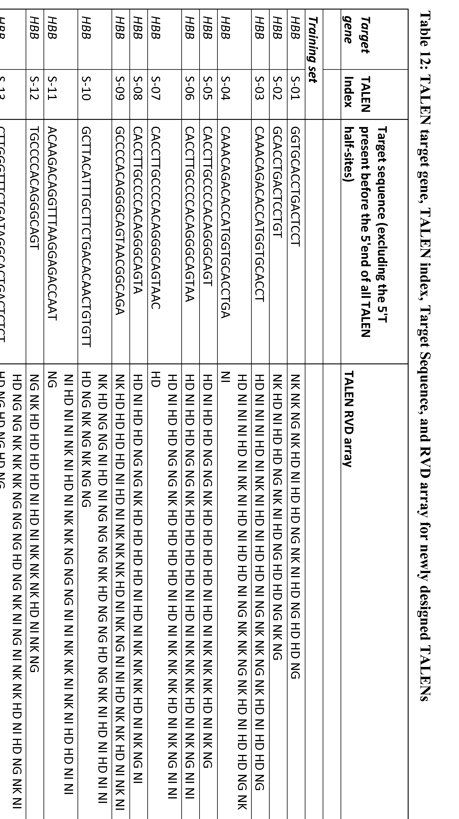 Figure imgf000112_0001