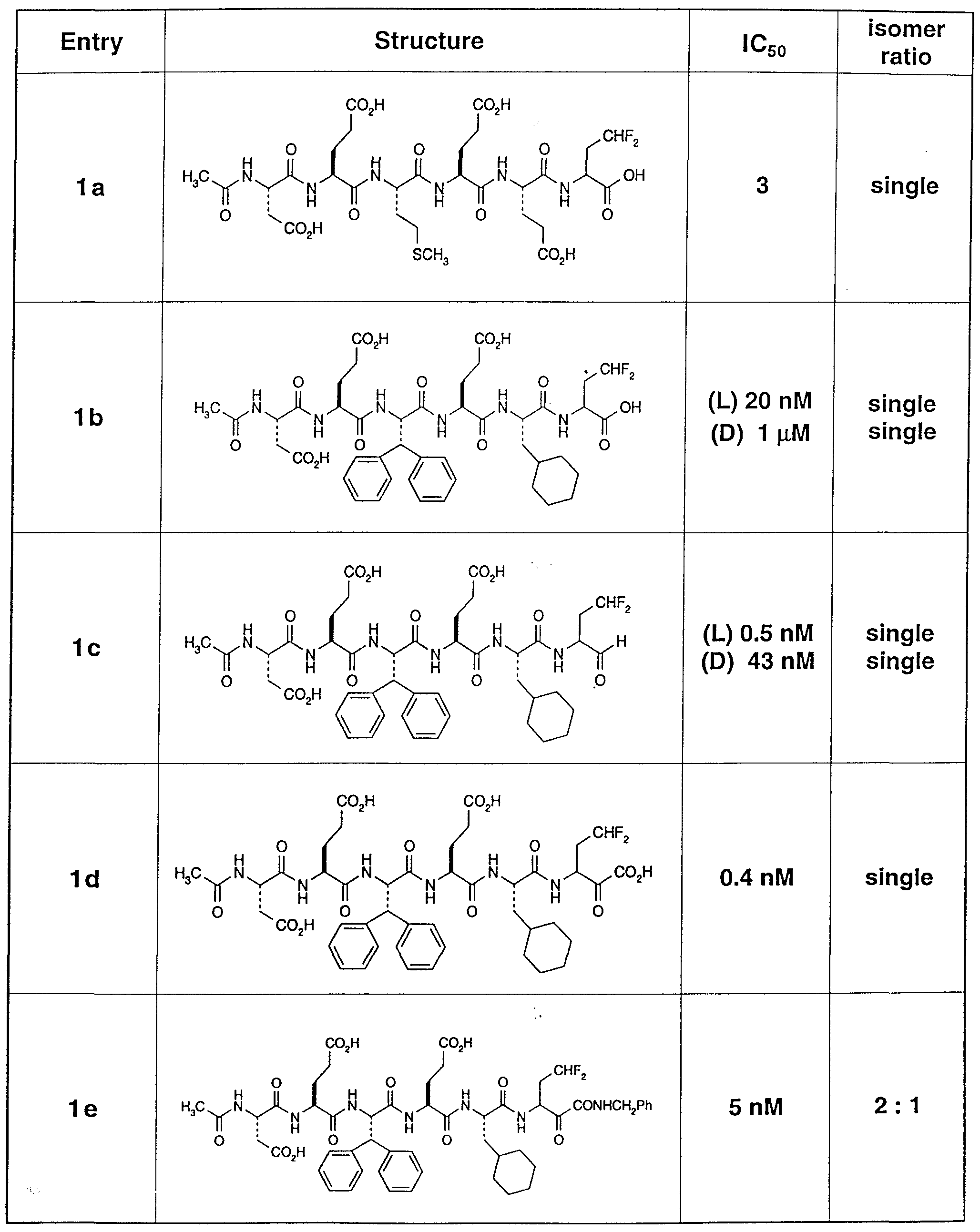 Figure imgf000075_0001