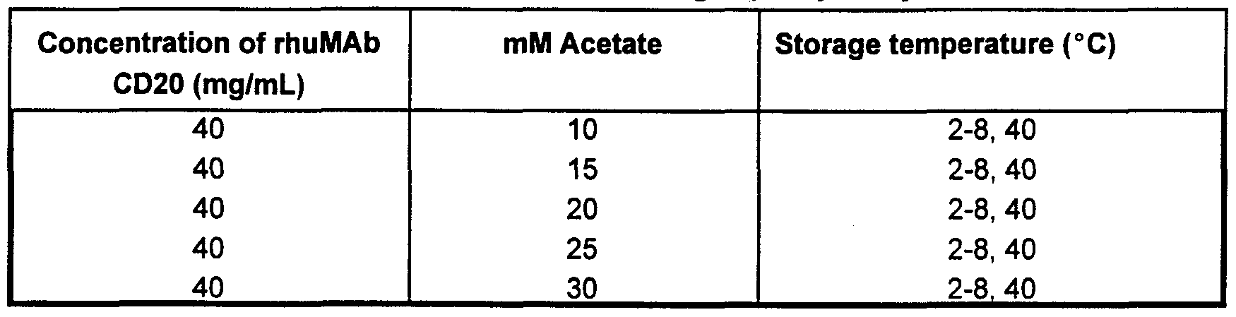 Figure imgf000042_0002