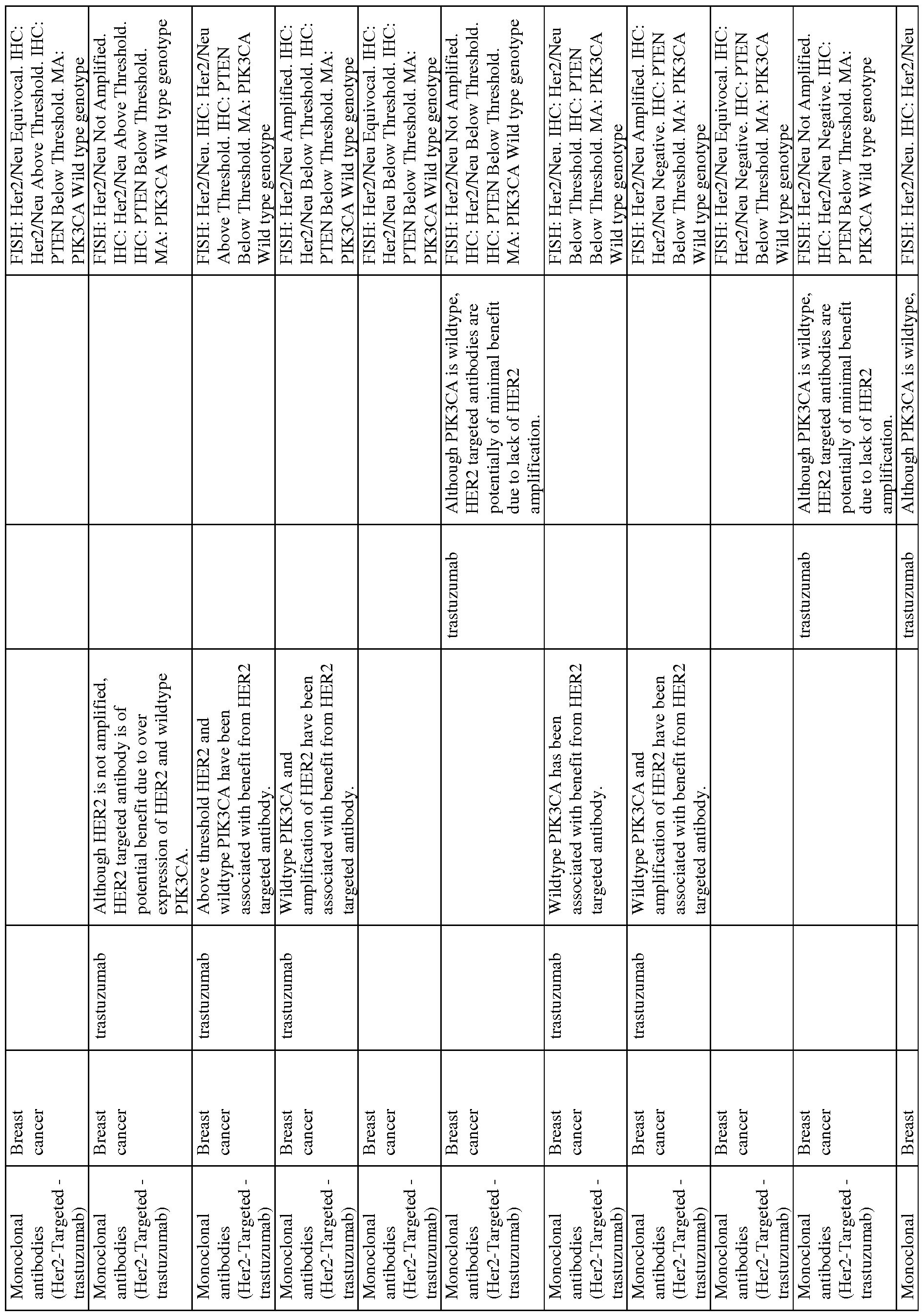 Figure imgf000351_0001