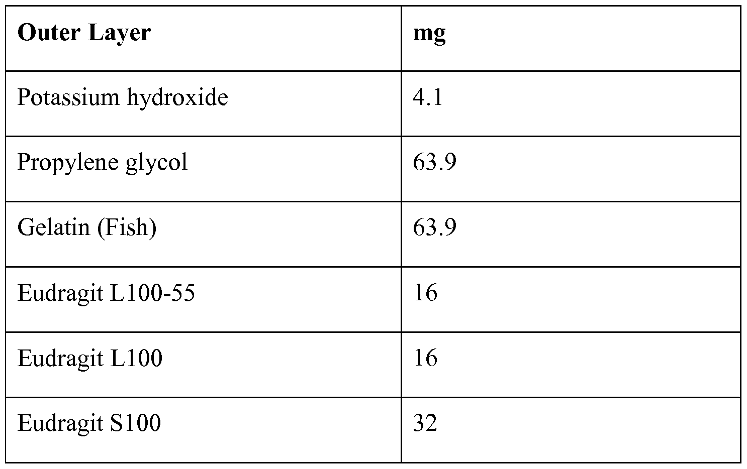 Figure imgf000020_0002