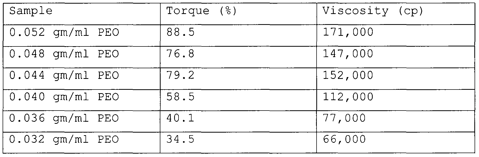 Figure imgf000013_0001