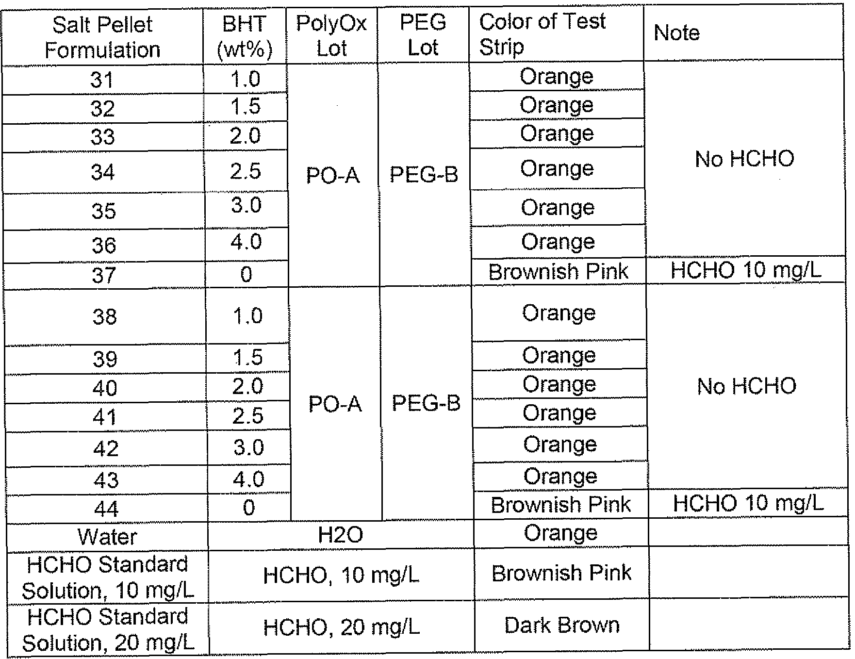Figure imgf000061_0001