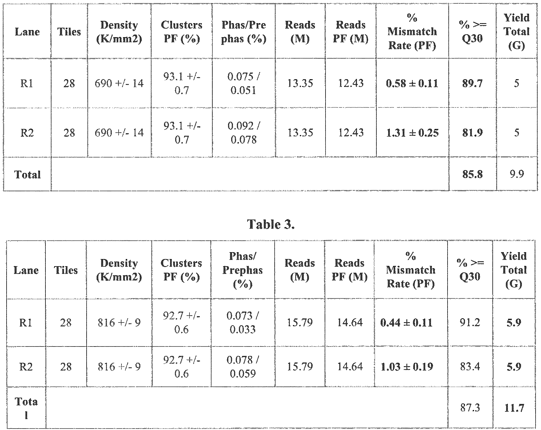 Figure imgf000034_0001