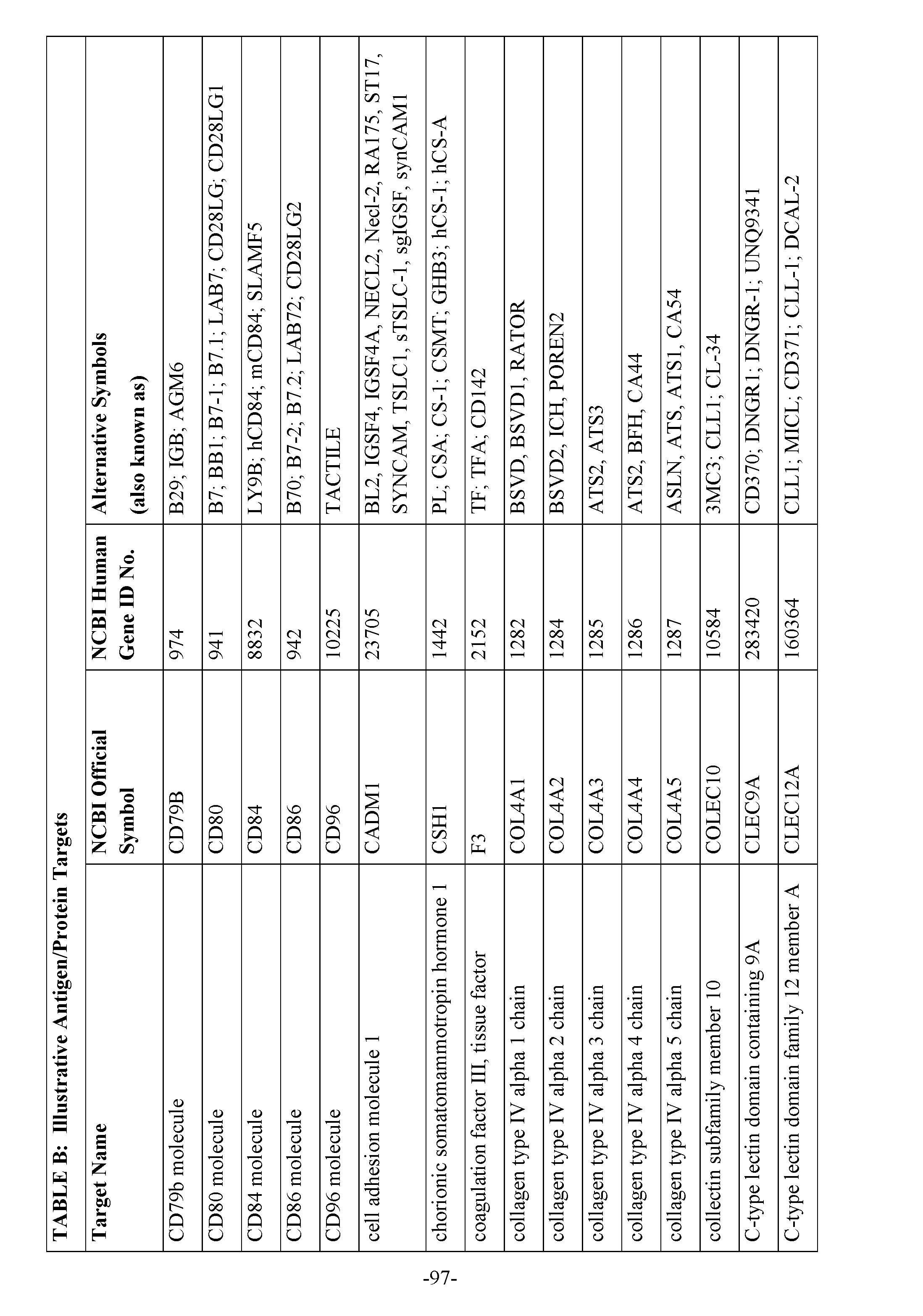 Figure imgf000099_0001