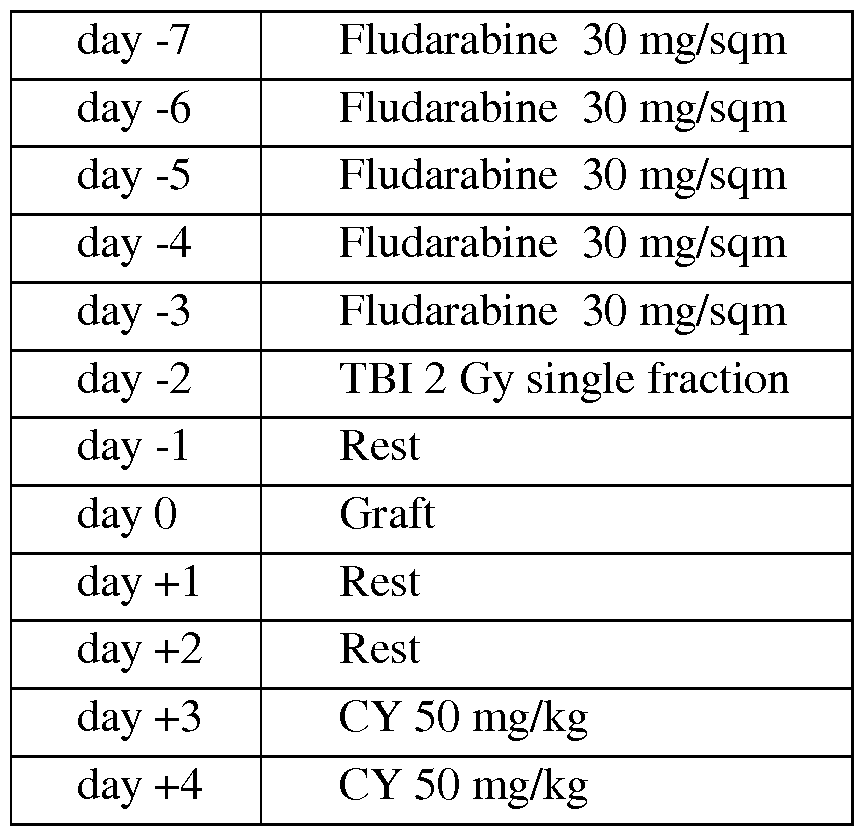Figure imgf000066_0001