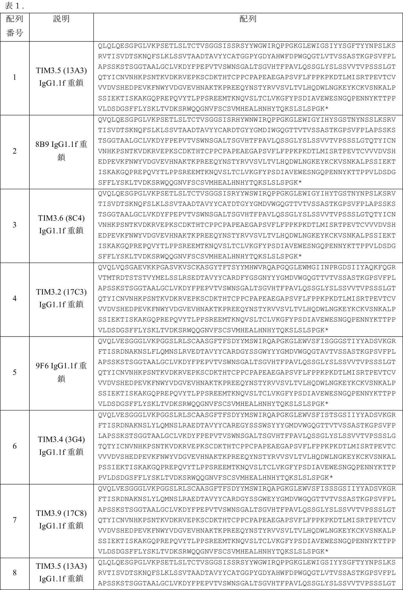 Figure 2022078102000011