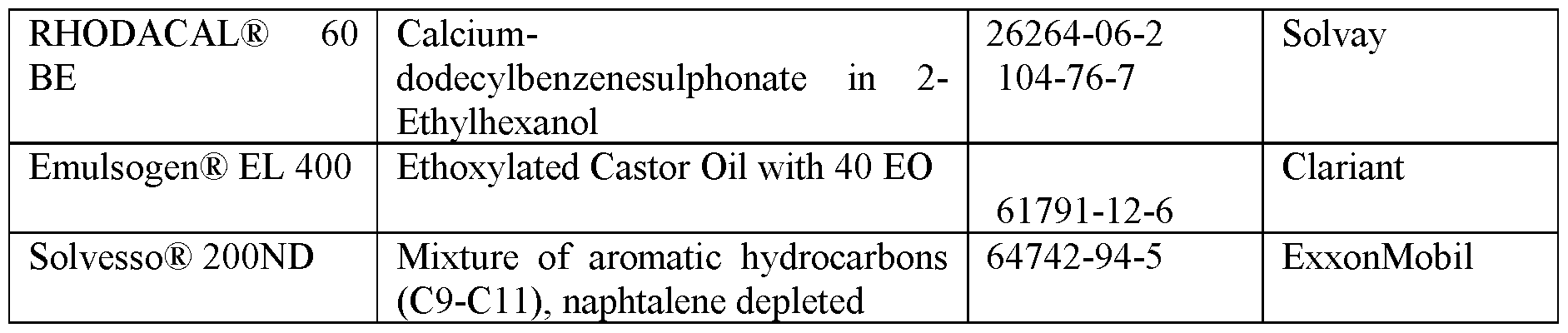 Figure imgf000041_0001