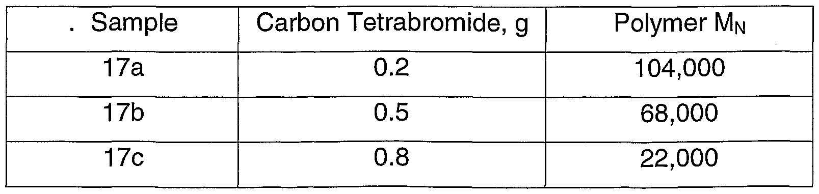 Figure imgf000040_0002