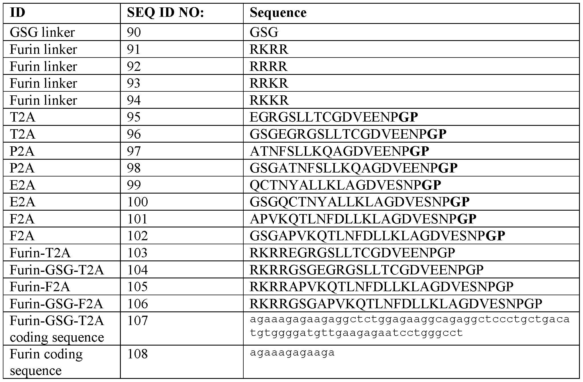 Figure imgf000060_0001