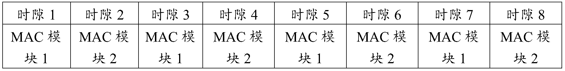 Figure PCTCN2021087110-appb-000004