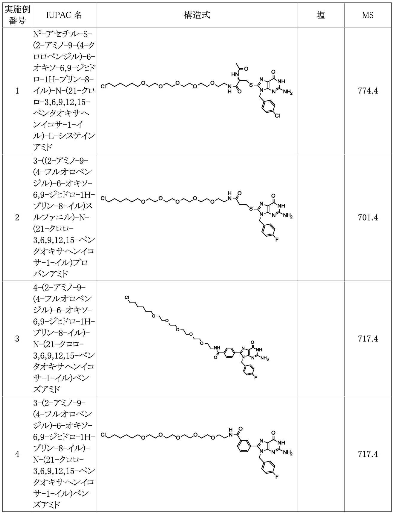 Figure 0007161760000042