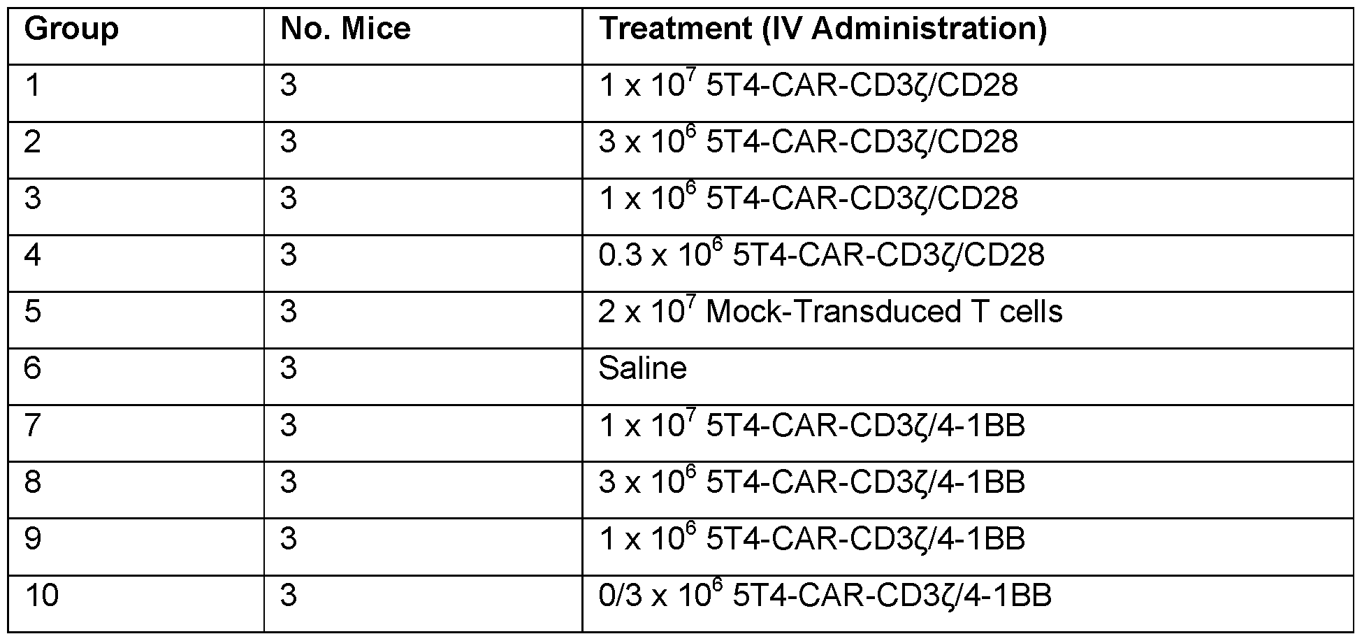 Figure imgf000076_0002