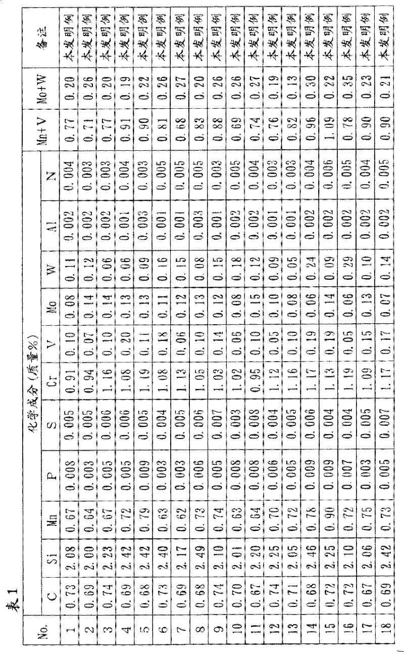 Figure BDA0000096363250000181