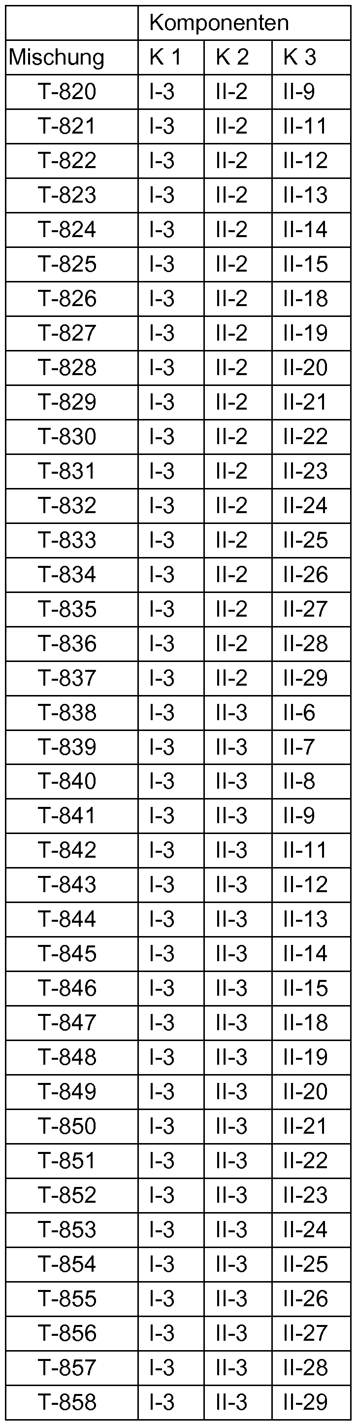 Figure imgf000095_0002