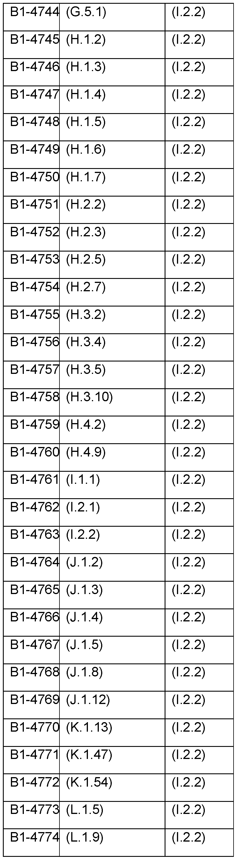 Figure imgf000127_0001