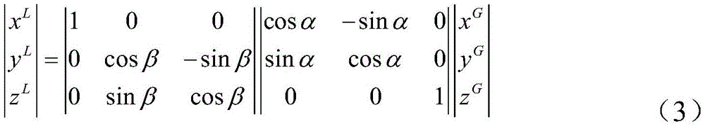 Figure BDA0003525225540000101