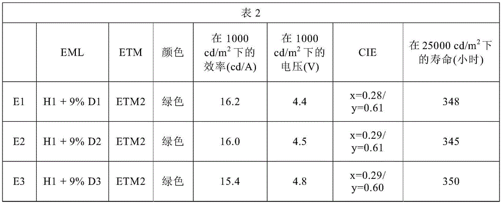 Figure BDA0003836055390000972