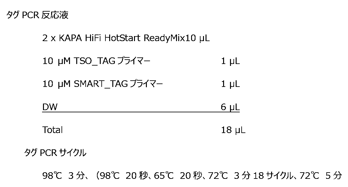 Figure 0007207661000016