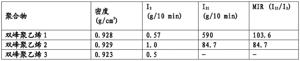 Figure BDA0002437834490000361
