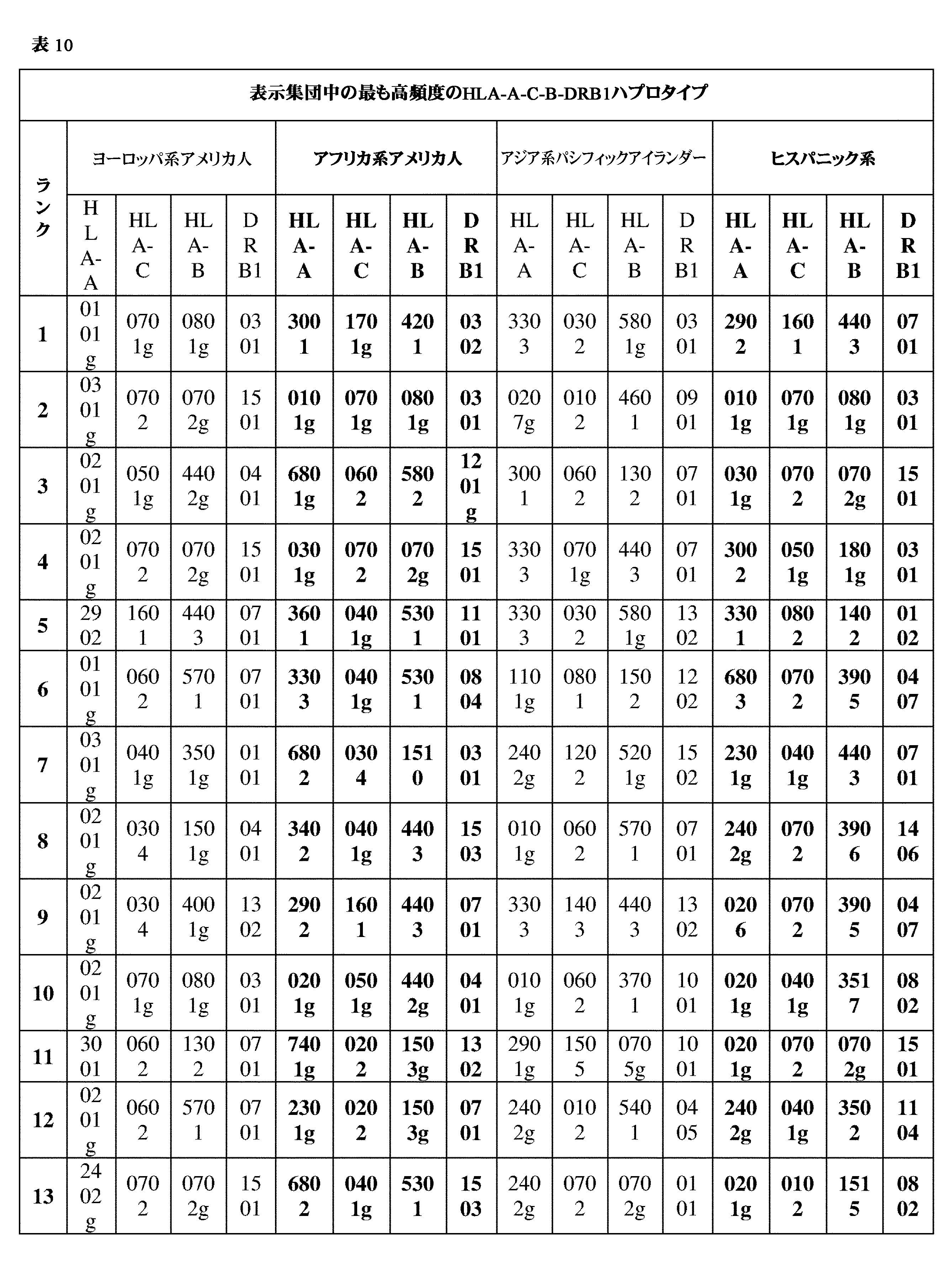 Figure 0007396783000024