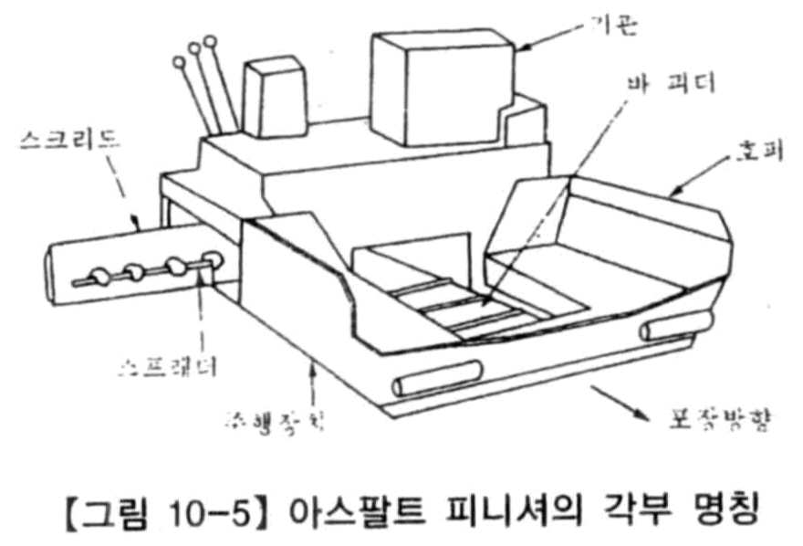 Figure 112009504565716-PAT00120