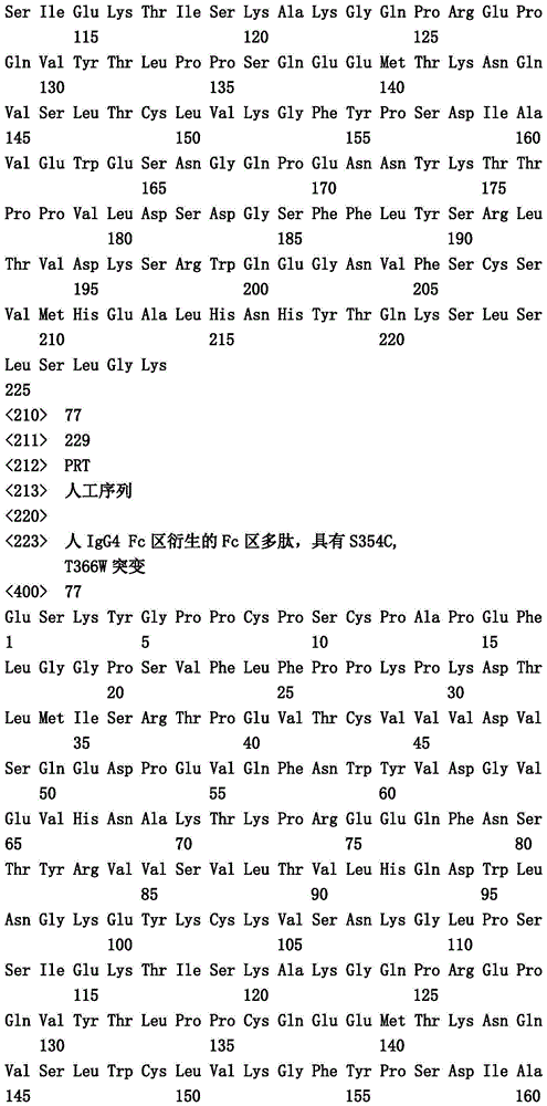 Figure IDA0001049029100000731