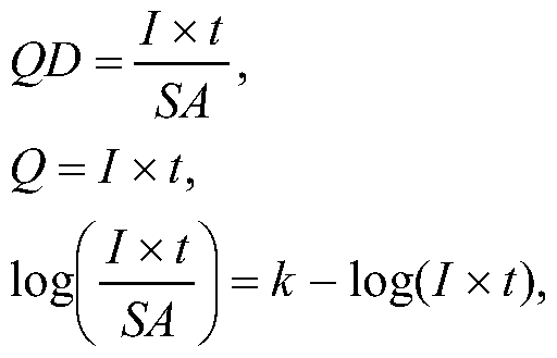 Figure imgf000008_0001